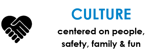 Culture Culture