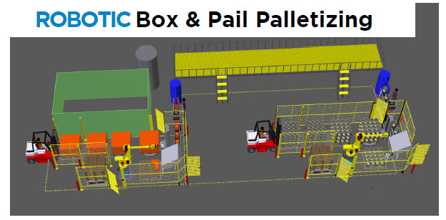RoboticBox+PailPalletizing