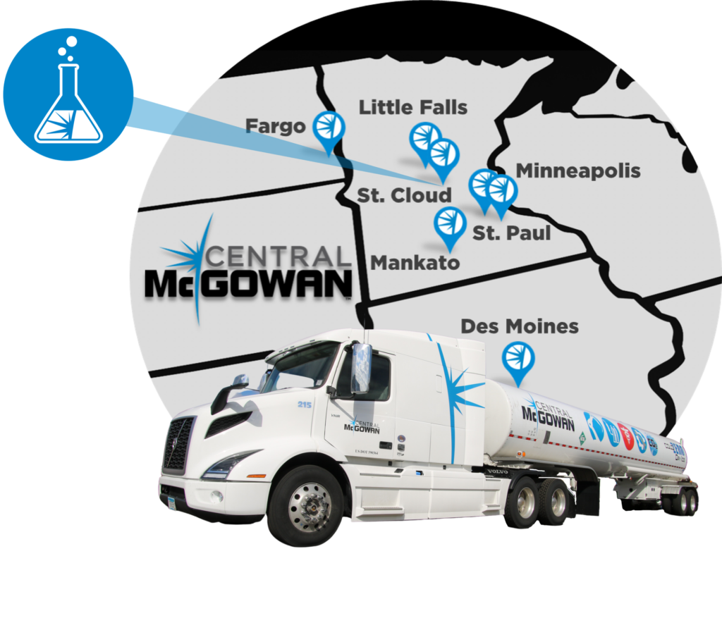 Spec Gas Overview Central McGowan